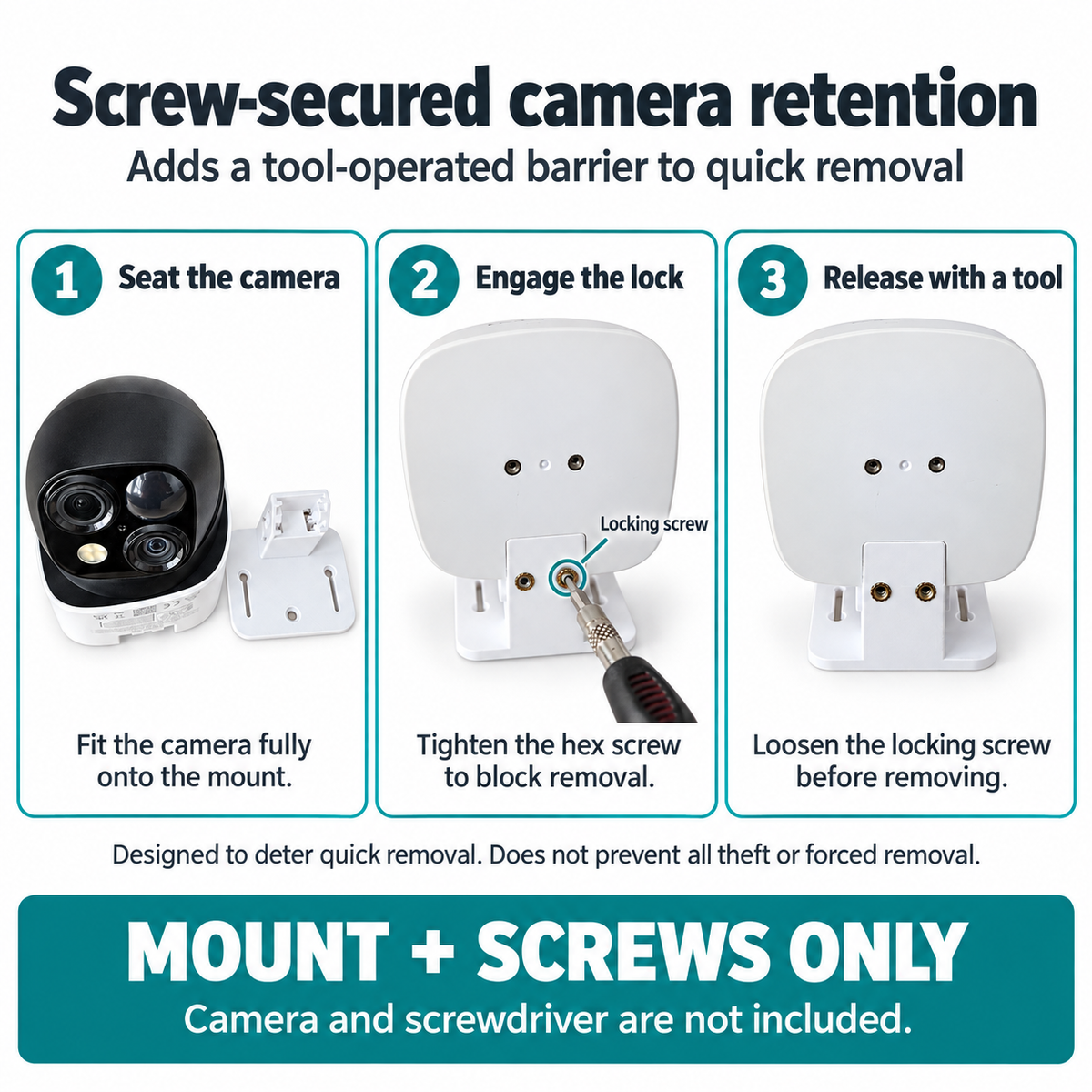 Three-step diagram: seat the camera, tighten the locking screw to block removal, and loosen it before removal. Mount and screws only; camera and screwdriver excluded. Does not prevent all theft.
